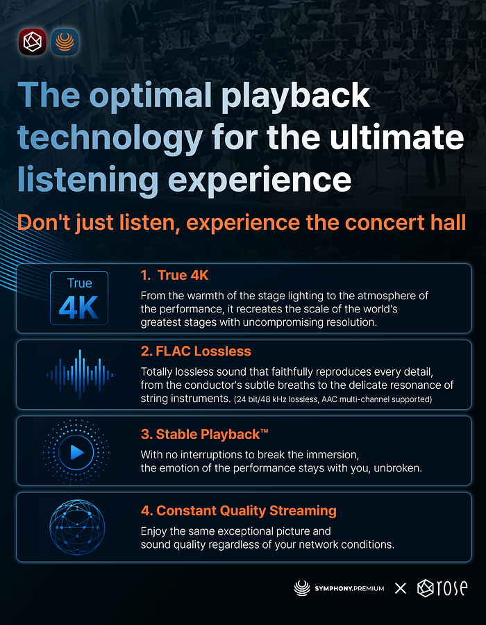 Symphony_Premium-SNS_Notice_EN-260715 4