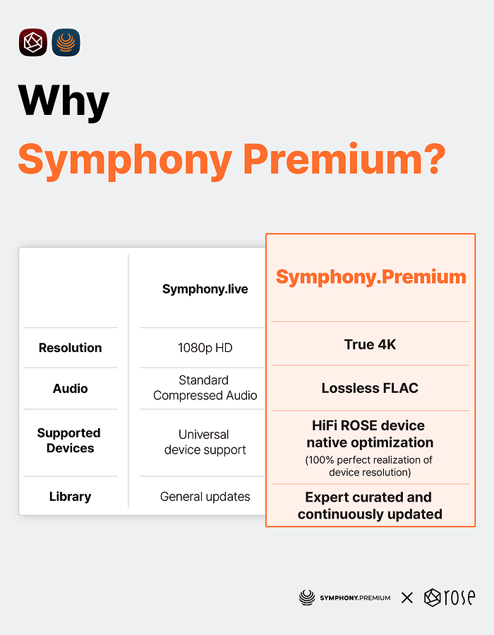 Symphony_Premium-SNS_Notice_EN-260713 8
