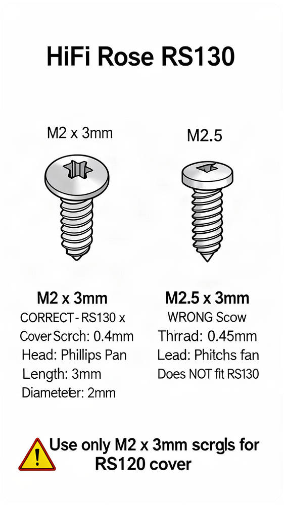 rs130_screw_reference