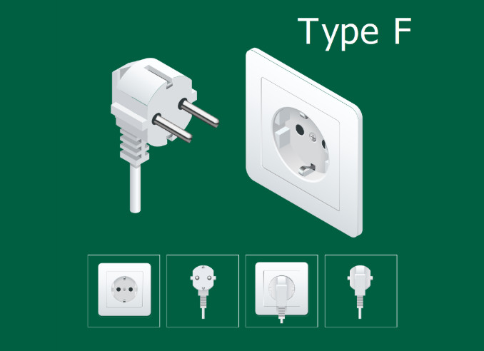 powerplug type f