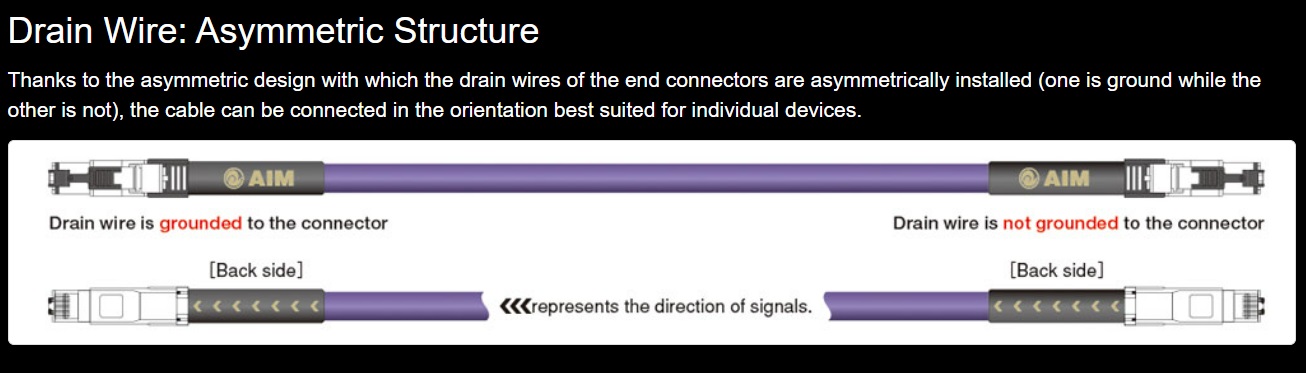 AIM - Drain wire Asymmetric structure